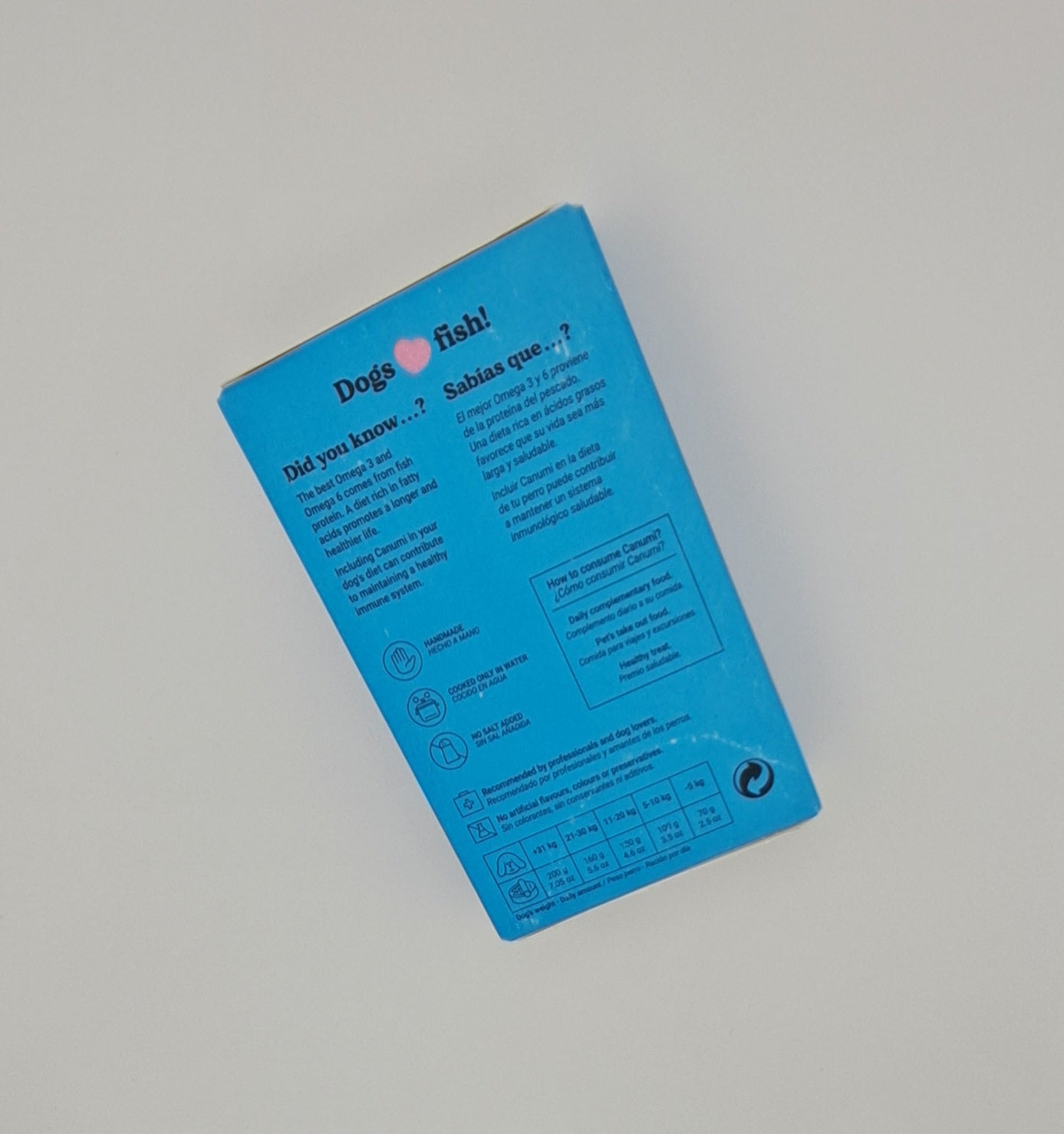 Canumi Wild Atlantic Coast Mackerel Fillets